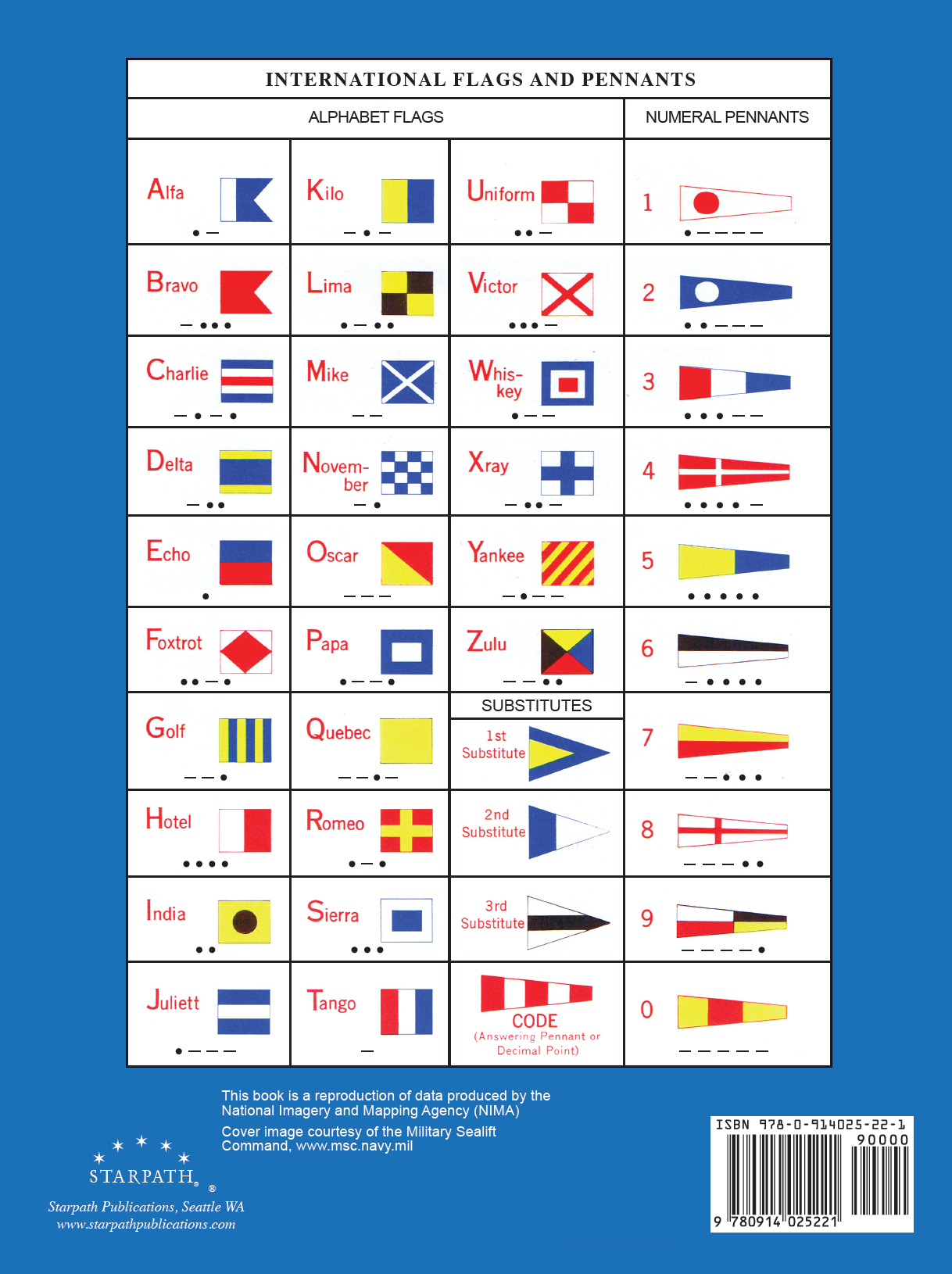 Pub. 102, International Code of Signals: For Visual, Sound, and Radio Communication