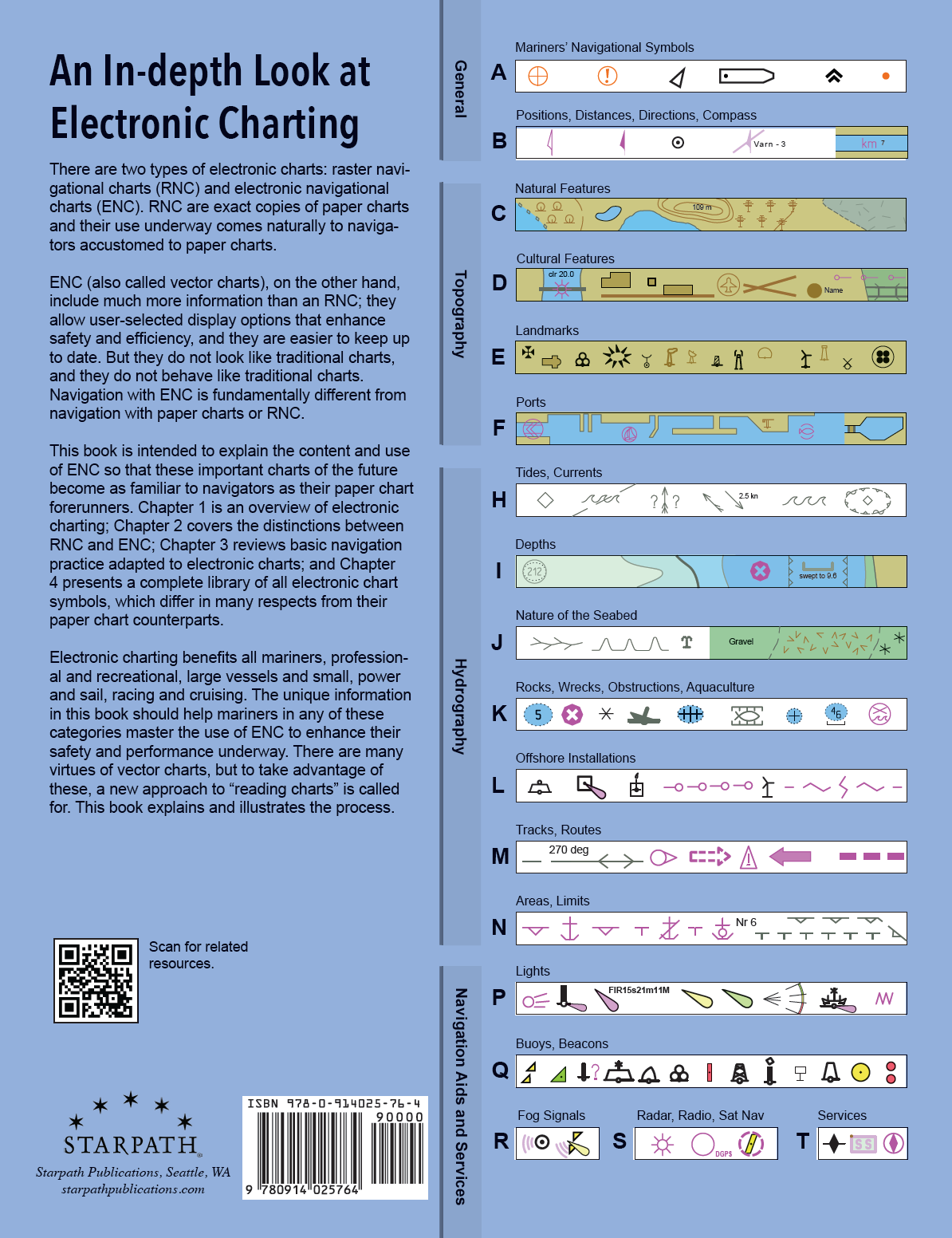 Introduction to Electronic Chart Navigation Back