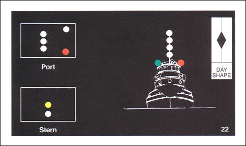 Nav Rules Flash Card Lights Example
