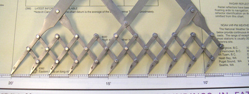 "10-point" spacing dividers on chart scale